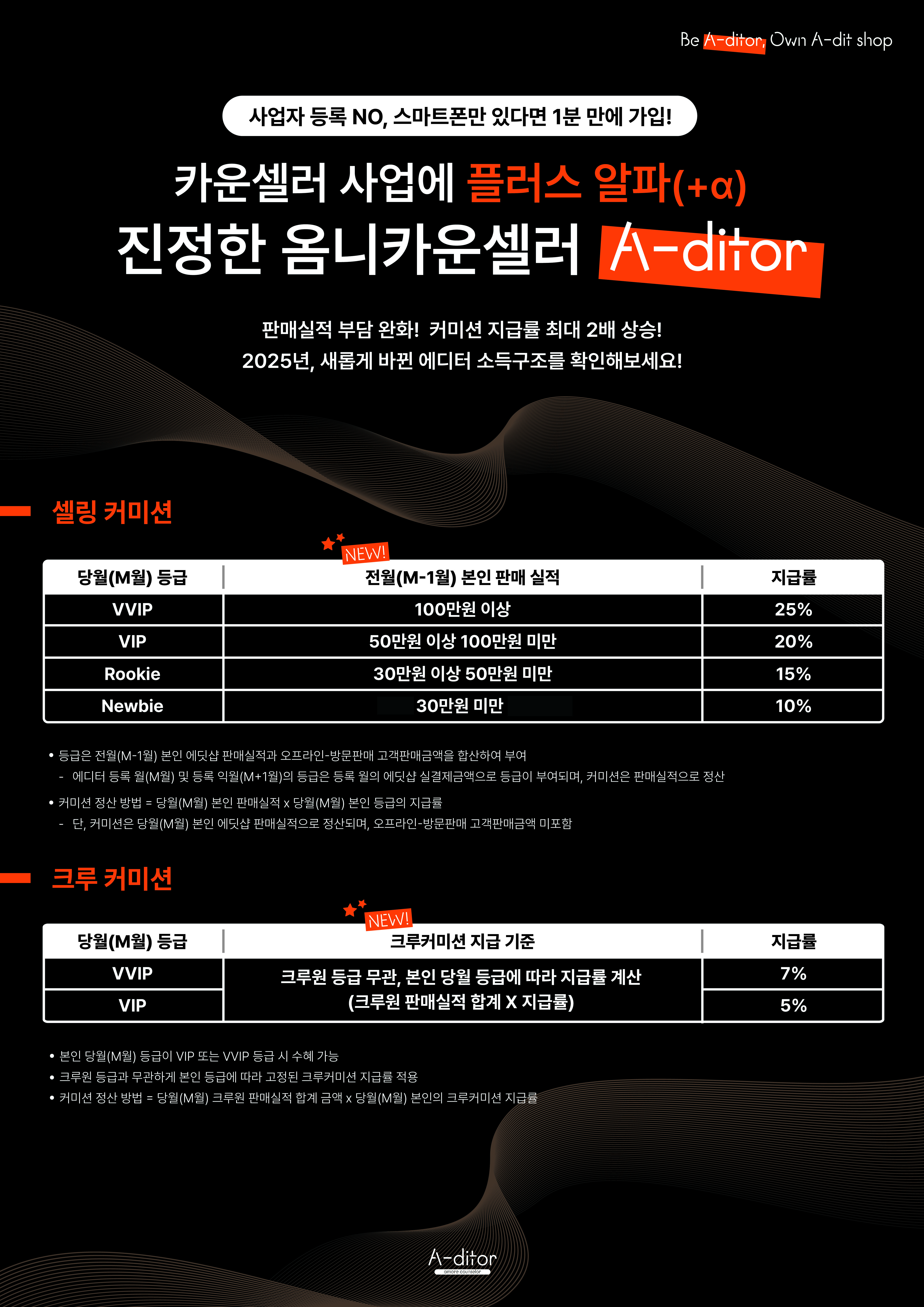 2025ver. 카운셀러 커미션 현수막 A2.jpg
